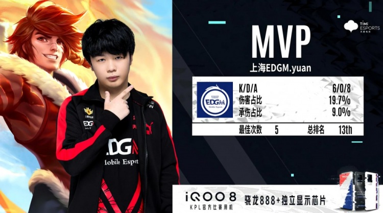 传奇名册 传奇名册