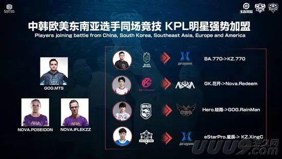 二传奥罗用 二传奥罗用