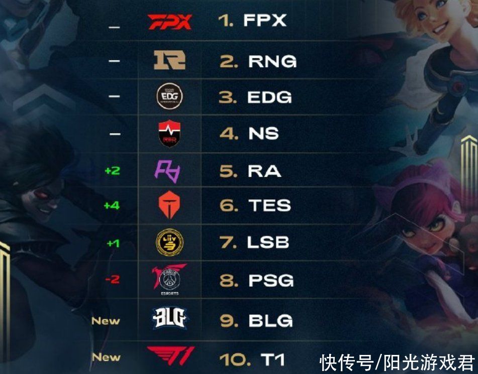他曾让复杂